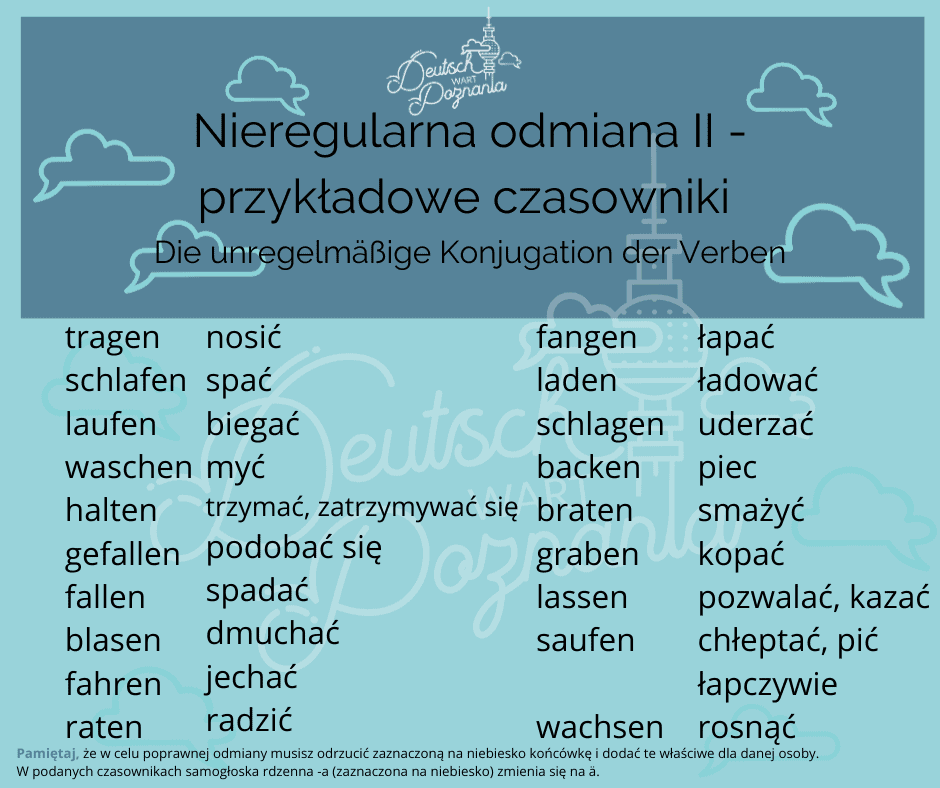 Odmiana Czasowników Przez Osoby Niemiecki Odmiana czasowników nieregularnych - Blog deutschwartpoznania